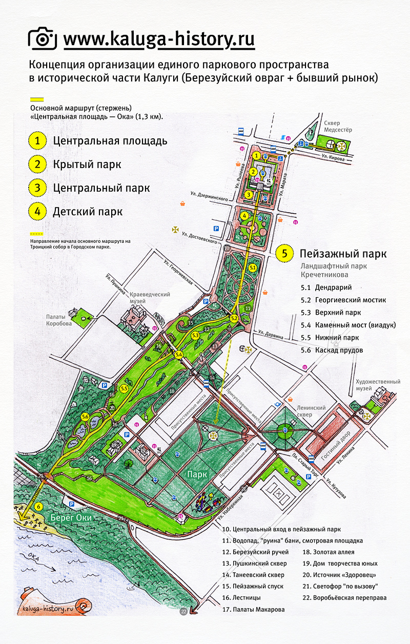 Каким калужане видят парк на месте рынка - Благоустройство - Новости -  Калужский перекресток Калуга