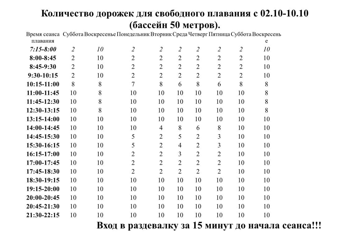 В Калуге 50-метровый бассейн Дворца спорта откроется 2 октября - Спорт -  Новости - Калужский перекресток Калуга