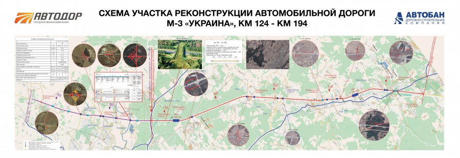 Проект Реконструкции М3 "Украина" В Картинке - Я - Репортер - Глас.