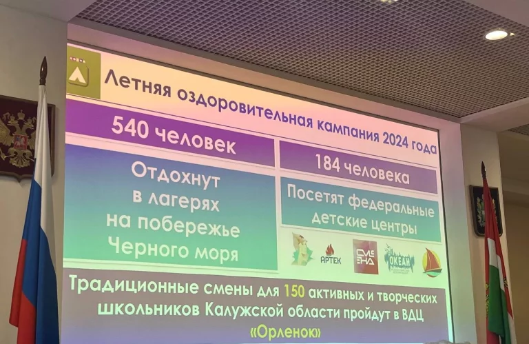 Статистика по летнему отдыху 2024 года.