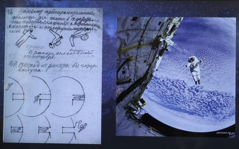 Циолковский точно изобразил невесомость и выход в открытый космос.